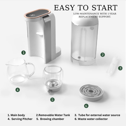 Office Pair | A ready-to-run tea system for 2–3 people at work