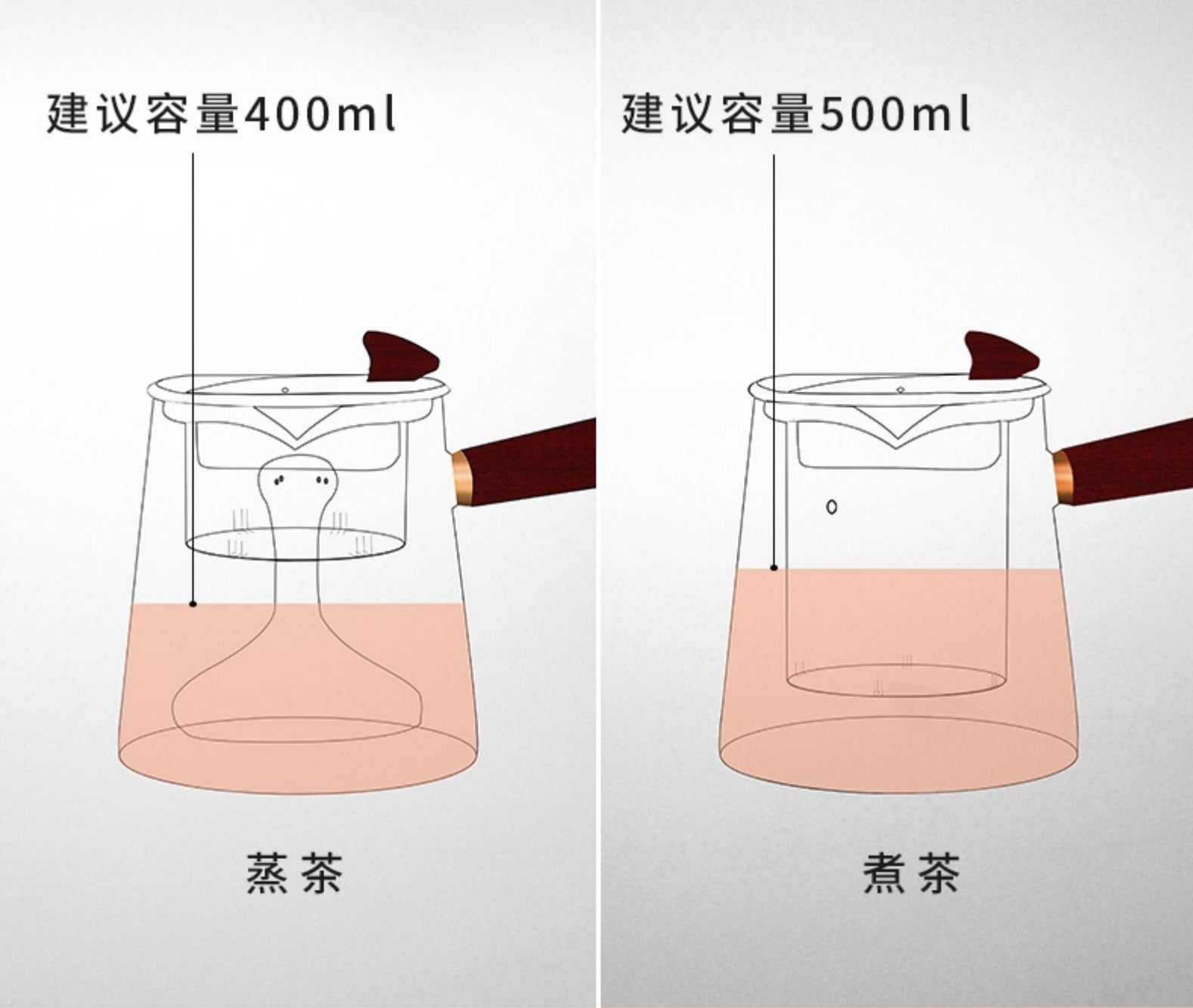 Borosilicate glass pot with dual filters for steam or steeping tea (700ml) - OVP Tea